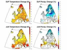 Klimawandel in Europa