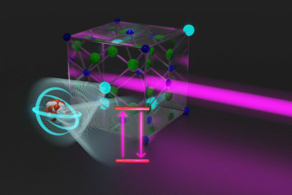 Ein Laserstrahl �ndert den Zustand eines Thorium-Kerns, der in einen Kristall ei