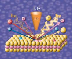 16.Tagung Festk�rperanalytik