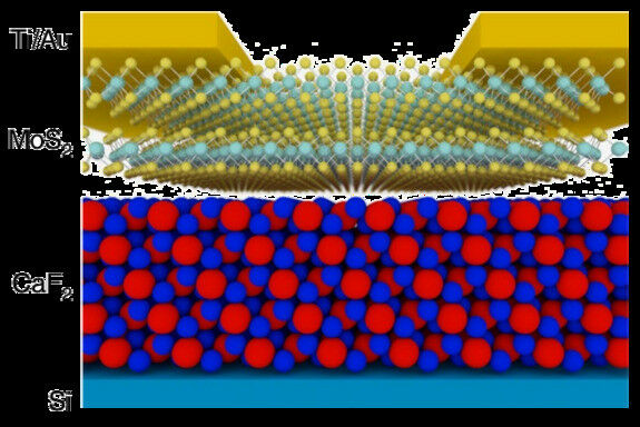 Ein Transistor, aufgebaut aus d�nnen Materialschichten