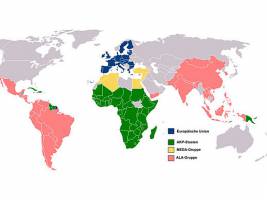 Beyond Aid - Von Hilfe zu Gerechtigkeit