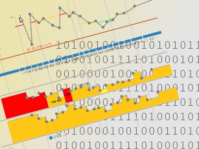 Bilder sind st�rker als Zahlen