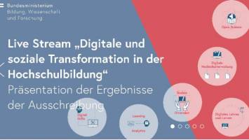 Digitalisierungsoffensive des Bundes: Uni Salzburg punktet mit innovativen Projekten