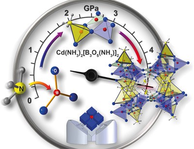Ein weiteres Element wird fortan die komplexe Boratchemie erg�nzen. (Bild: Huppe