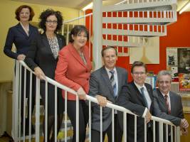 LehrerInnen von morgen