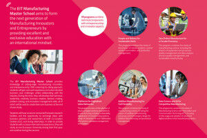 Master in Manufacturing mit den EITM-Masterprogrammen