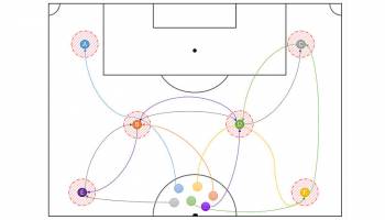 Mit einer App zu besserem (Universit�ts-)Sport