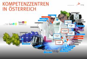 TU-Erfolge bei COMET