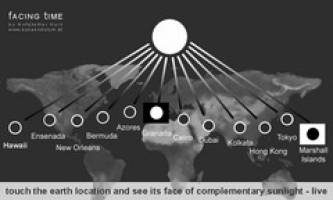 Weltumspannendes Kunstprojekt von Hofstetter Kurt: Er�ffnung der Installation fACING tIME an TU Wien