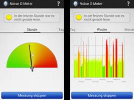Wie laut ist Ihre Umgebung?
